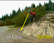 Video Instruction Photo 3
